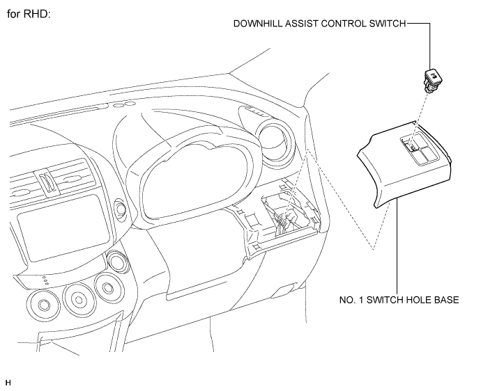 Toyota Rav4. Aca30, 33, 38 Gsa33 Zsa30, 35.Brake Control.Anti-Lock Brake System.Downhill Assist Control Switch  Components